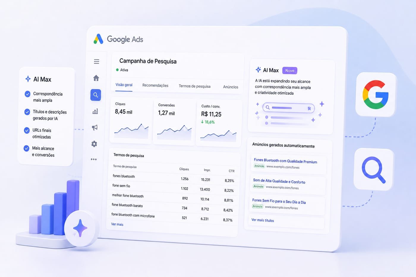 Gestor de tráfego analisando relatório de campanha de Pesquisa com recurso AI Max ativado no Google Ads