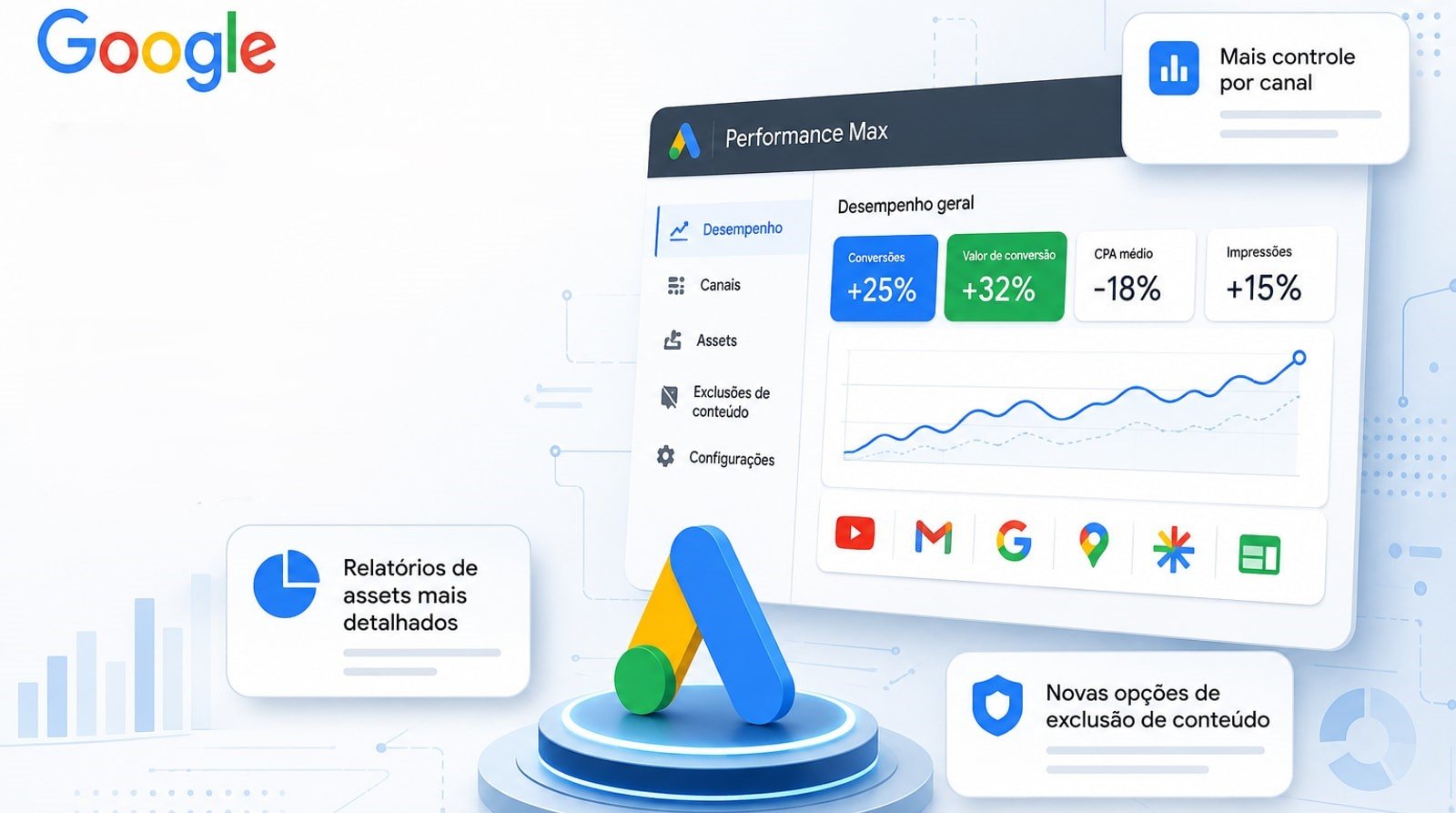 Gestora de tráfego analisando painel de novidades do Google Performance Max